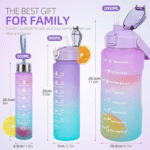 3in1 Motivational Water Bottle - Image 2
