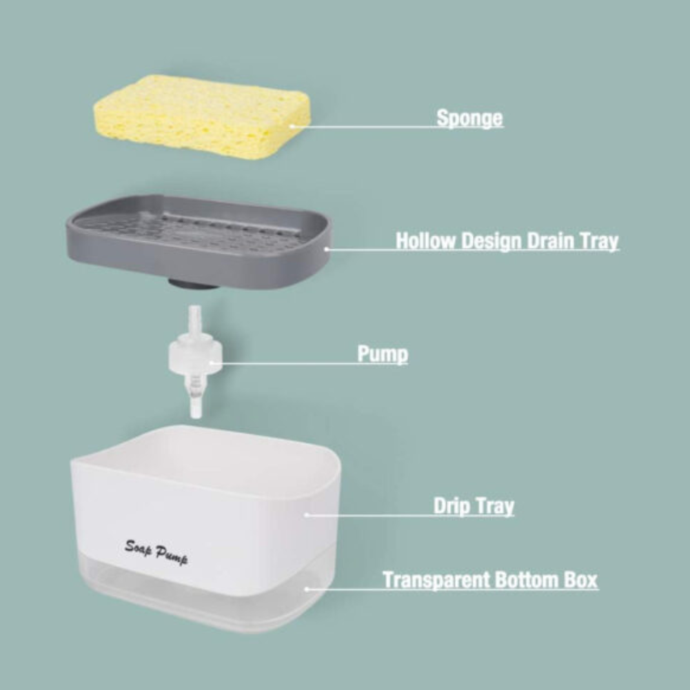 3 Soap Pump - Image 4