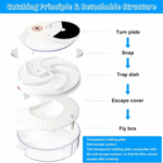 Electric Fly Catcher with Rotating Trap and USB Power - Image 4